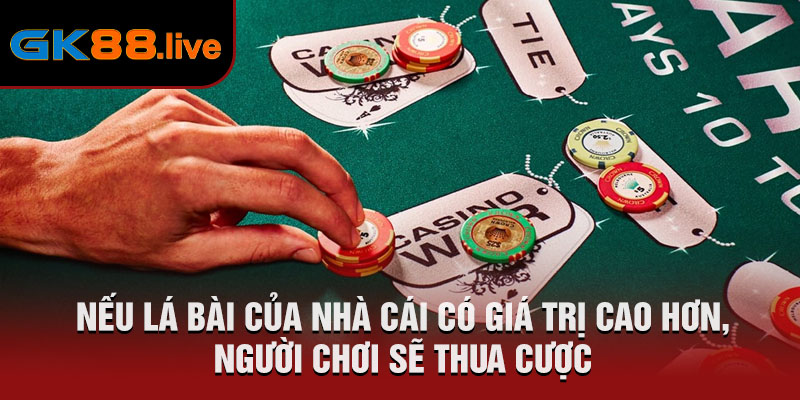 Nếu lá bài của nhà cái có giá trị cao hơn, người chơi sẽ thua cược.