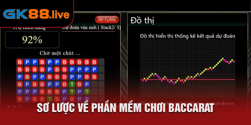 Sơ lược về phần mềm chơi Baccarat