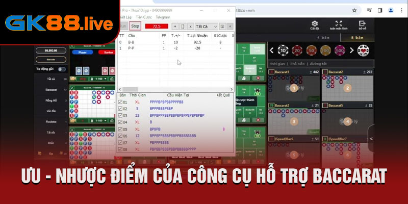 Ưu - nhược điểm của công cụ hỗ trợ Baccarat