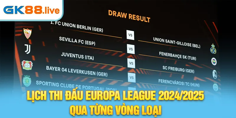 Lịch thi đấu Europa League 2024/2025 qua từng vòng loại