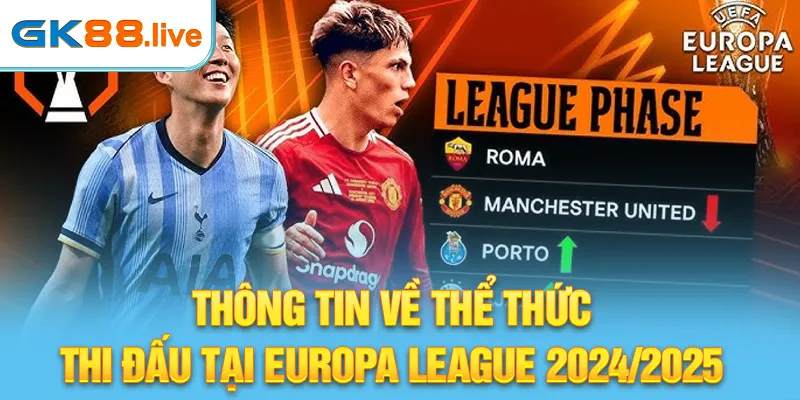 Thông tin về thể thức thi đấu tại Europa League 2024/2025